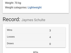 Failed MMA Fighter Jaymes Schultes is Jail Bound